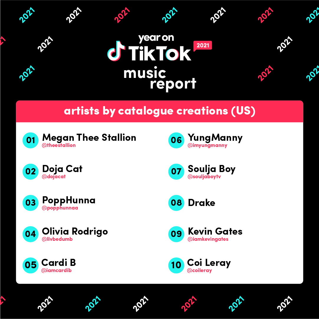 Cring Soundboard For Tik Tok - Apps on Google Play