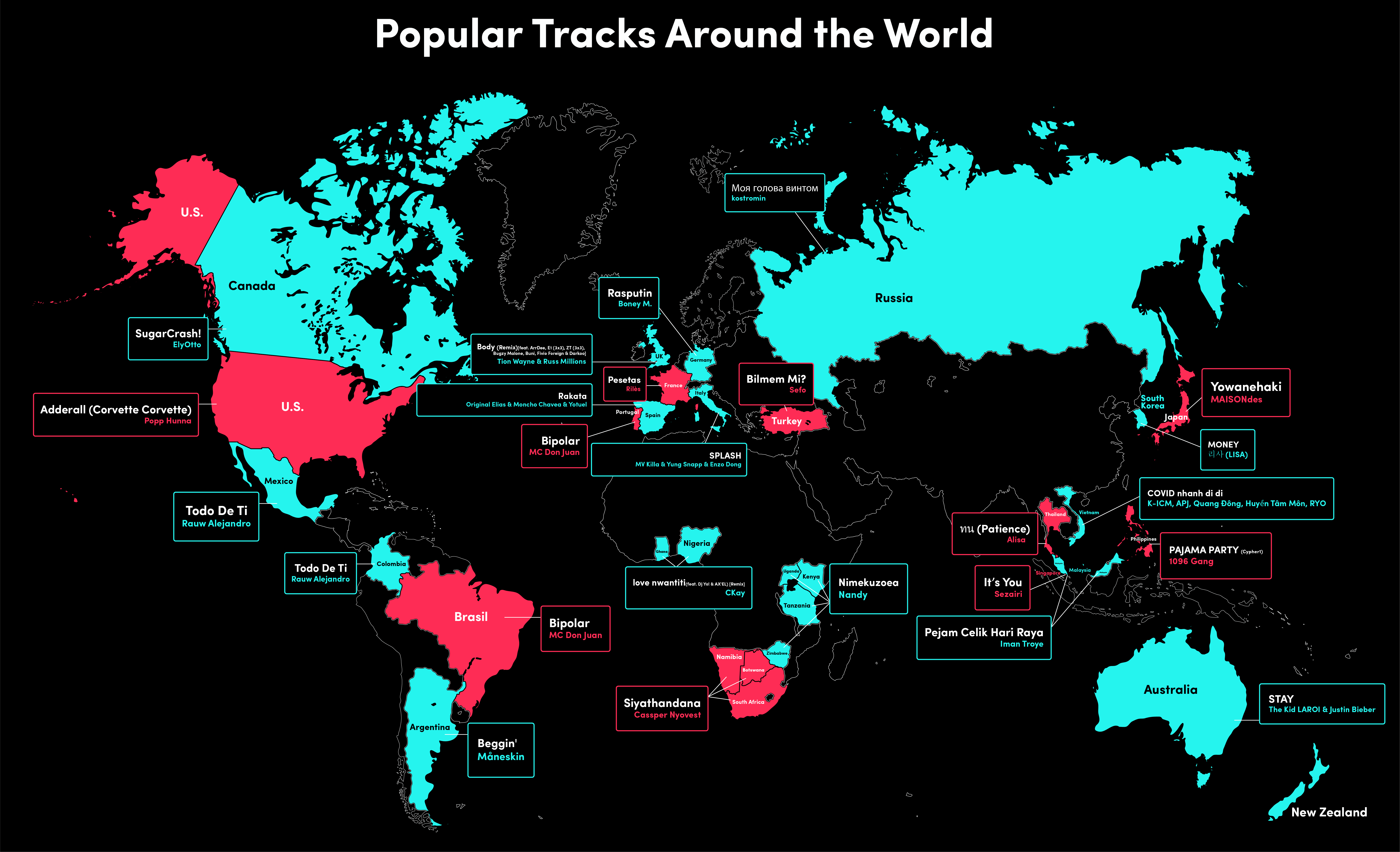 The Most Popular TikTok Songs of 2021