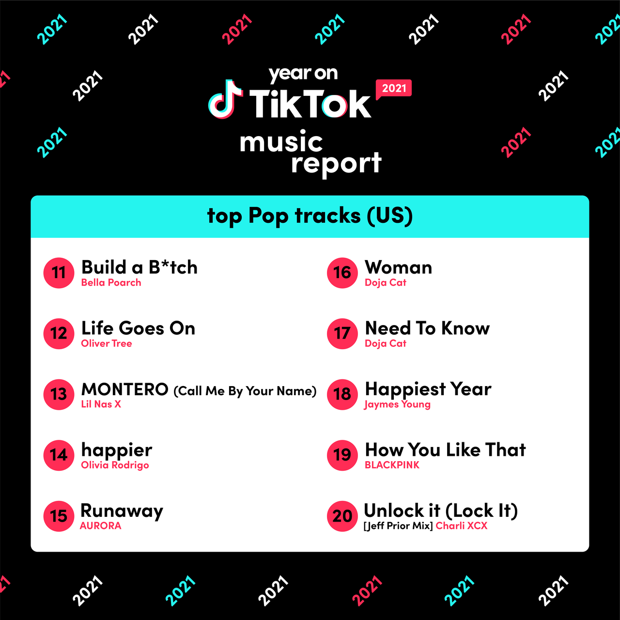 The 17 Best Brands on TikTok (With Examples)