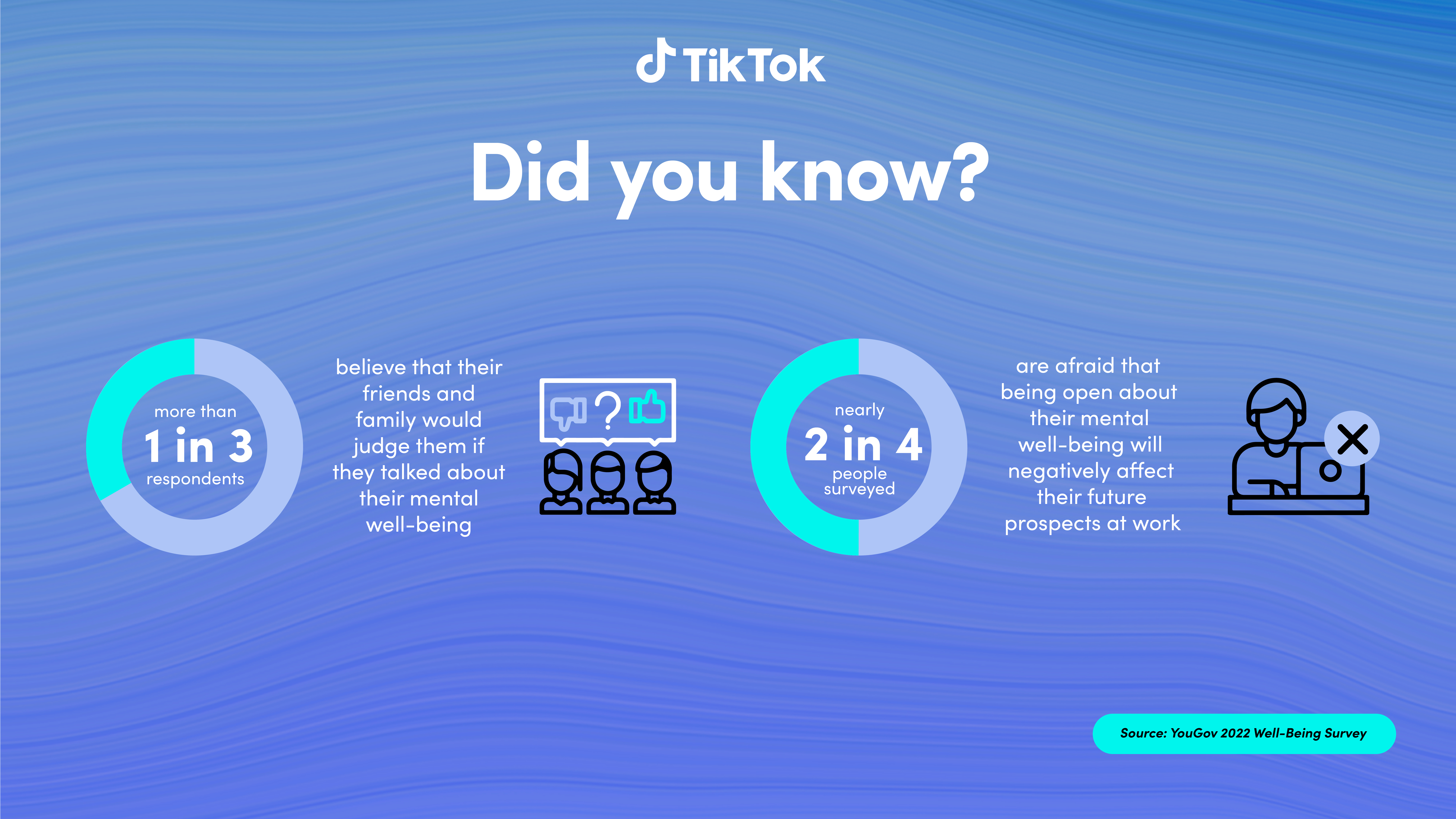 is start survey safe｜TikTok Search