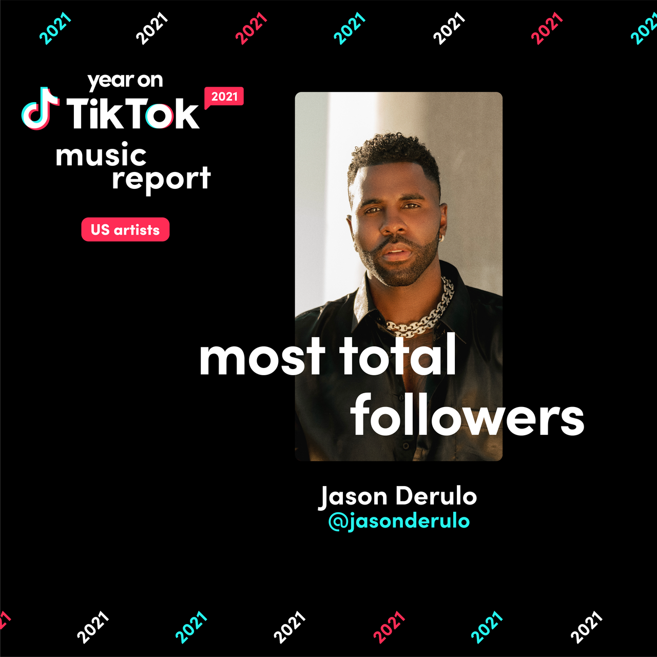 Year on TikTok 2021 Music Report