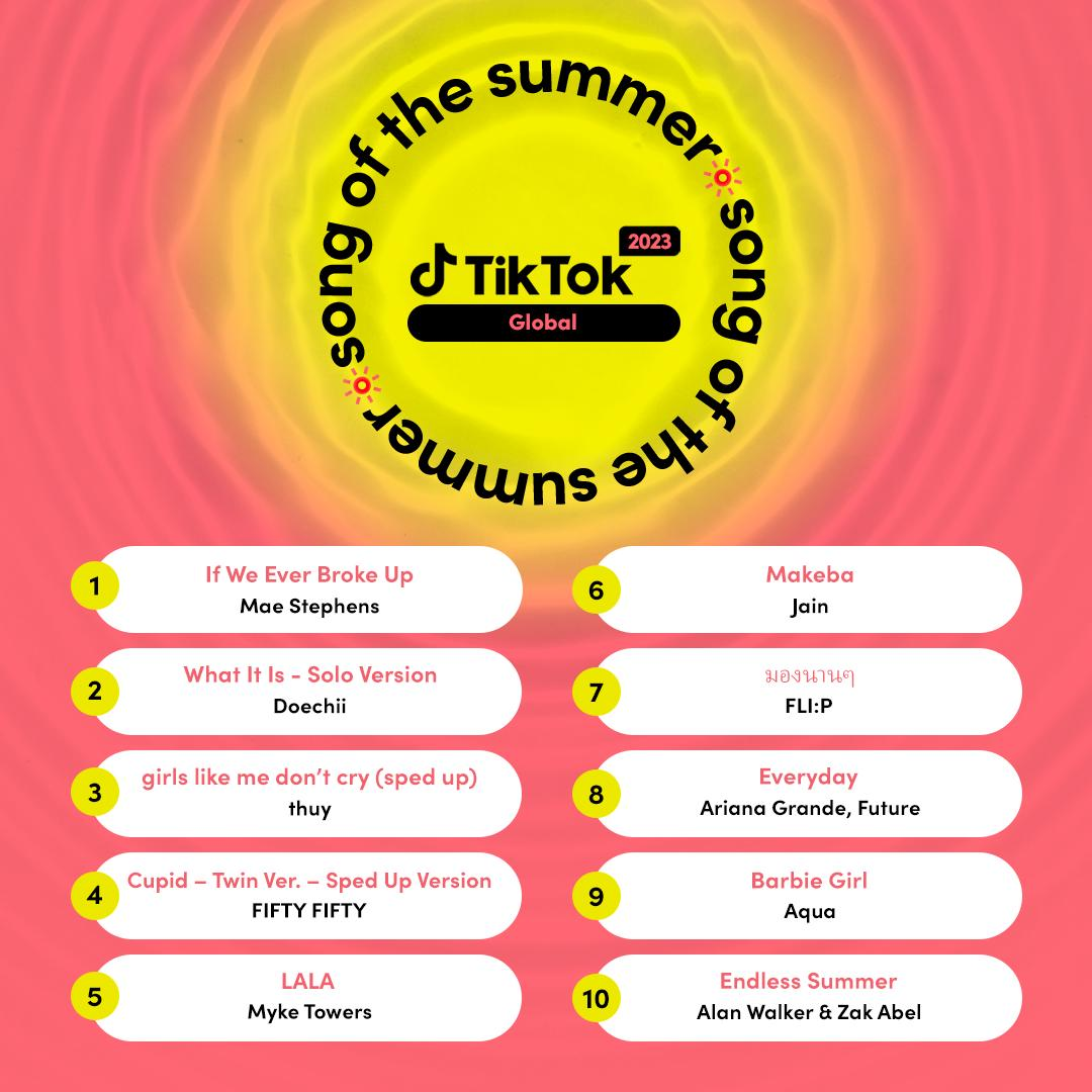 TikTok's UK Songs of the Summer 2023 TikTok Newsroom