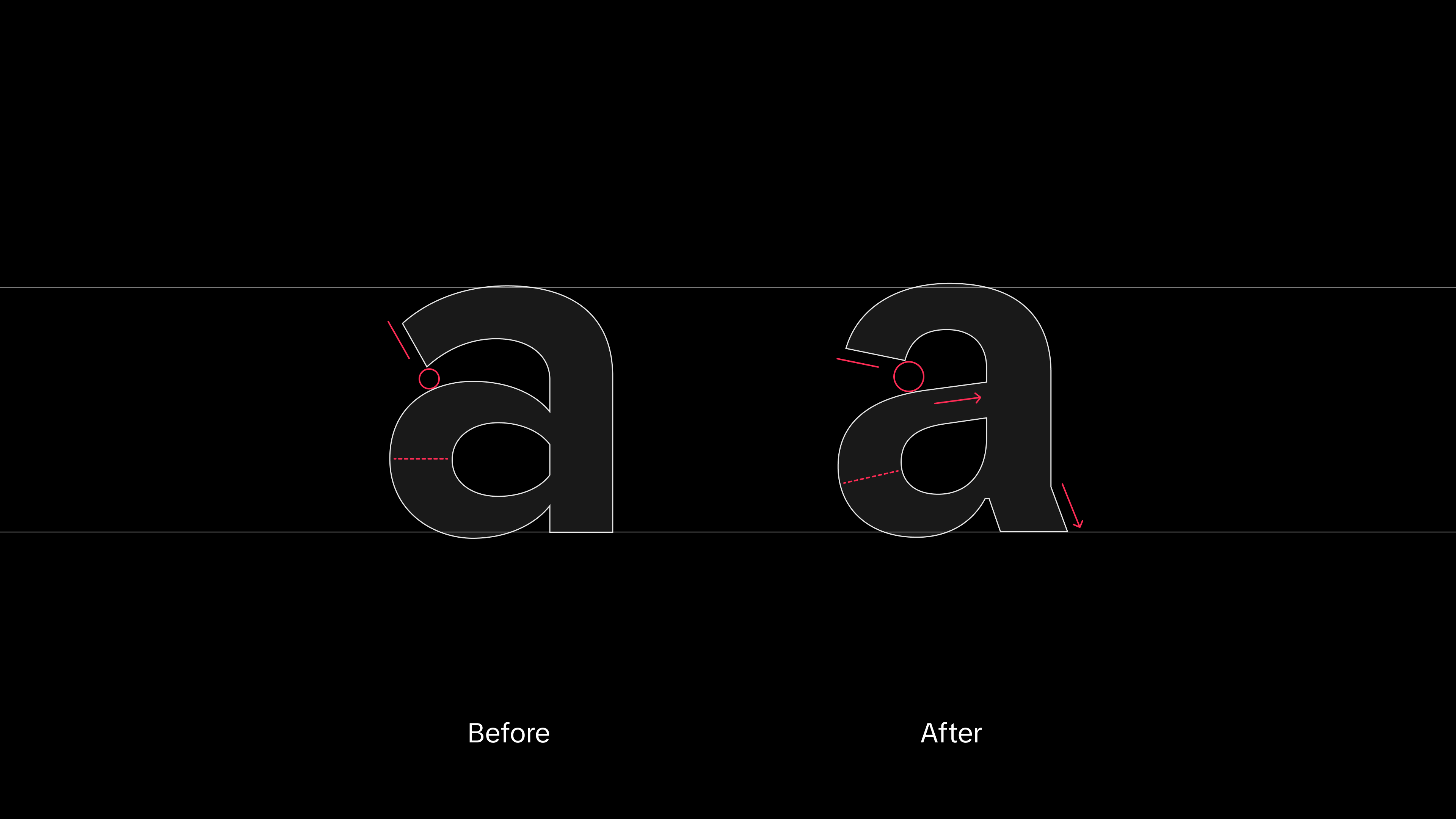 Introducing TikTok Sans: TikTok's new bespoke typeface - TikTok Newsroom