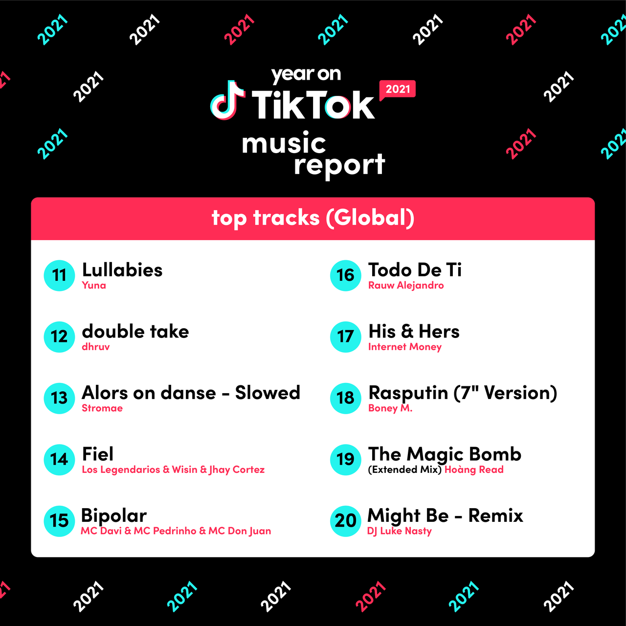 musicas pra jogar bola｜Pesquisa do TikTok