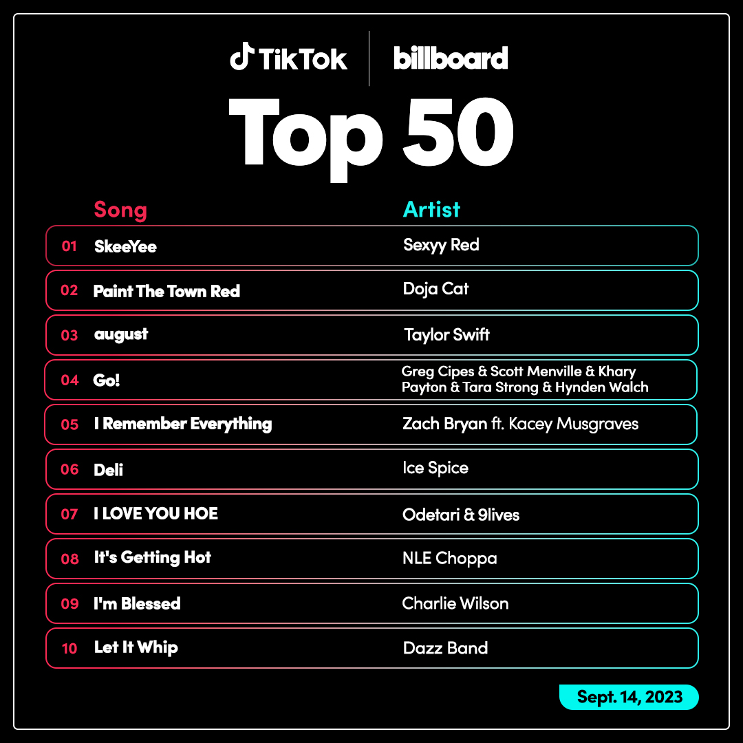 TikTok Billboard Top 50