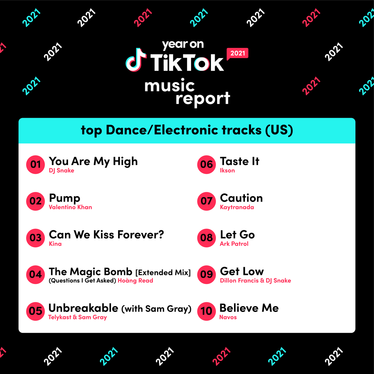 L3XIS! Official Tiktok Music - List of songs and albums by L3XIS